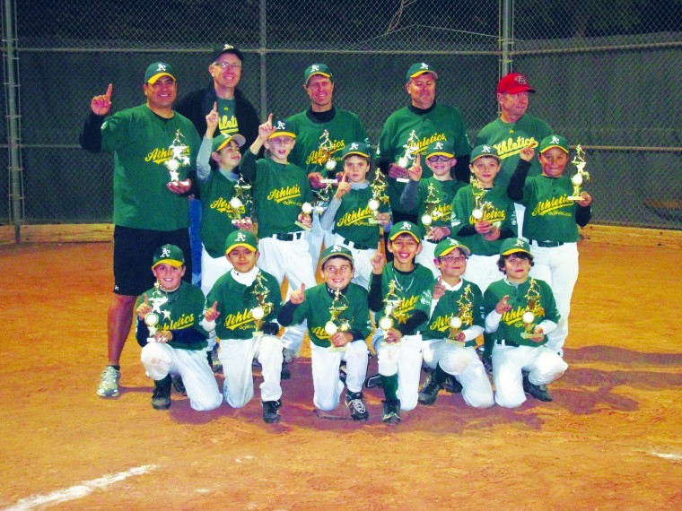 Winning Team